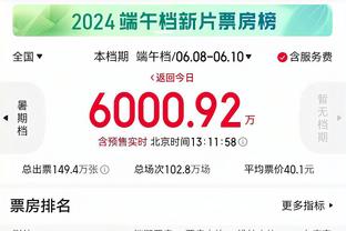 末节7中7！大桥：这就是库里的水准 他每个球都能投进